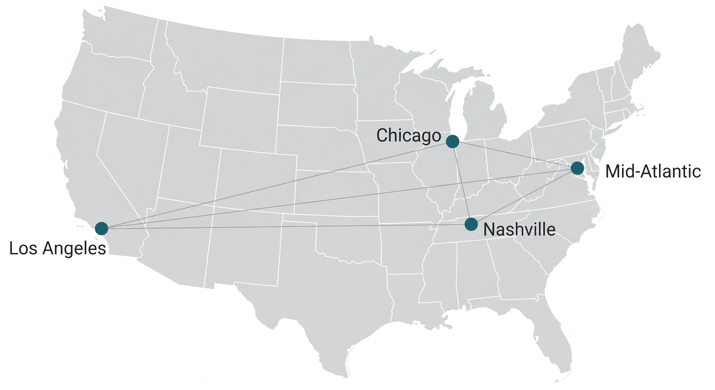 Geographic map illustrating the national expansion path of coordinated private broker network alliances.